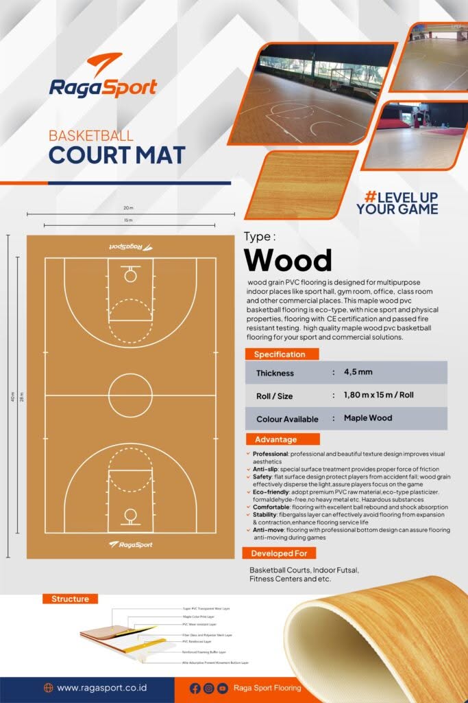 Basket Flooring tipe Wood